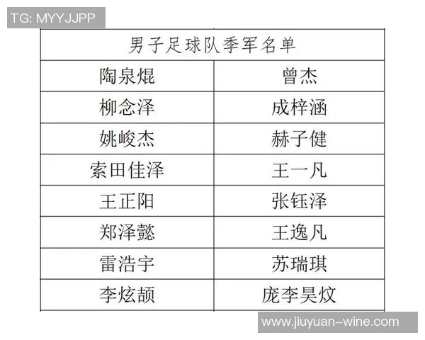 西安足球队在选拔赛中的实力分析与表现评估 西安足球队在选拔赛中的实力分析与表现评估