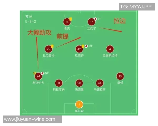 深圳篮球队与北京篮球队赛后复盘分析团队配合与战术执行的关键因素