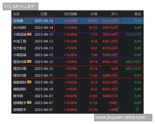 武汉足球队与杭州足球队赛后复盘分析灵活性表现及战术调整探讨