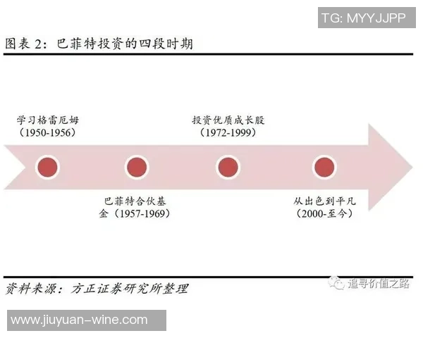 重庆篮球队配合策略深度对比分析与战术演变探讨 重庆篮球队配合策略深度对比分析与战术演变探讨