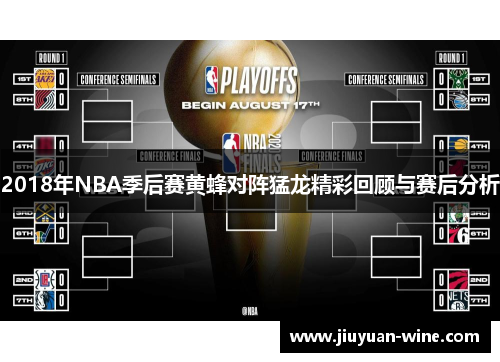 2018年NBA季后赛黄蜂对阵猛龙精彩回顾与赛后分析