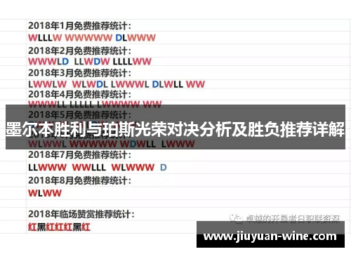墨尔本胜利与珀斯光荣对决分析及胜负推荐详解